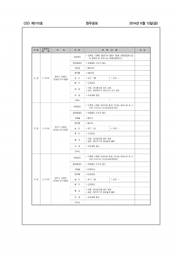 22페이지