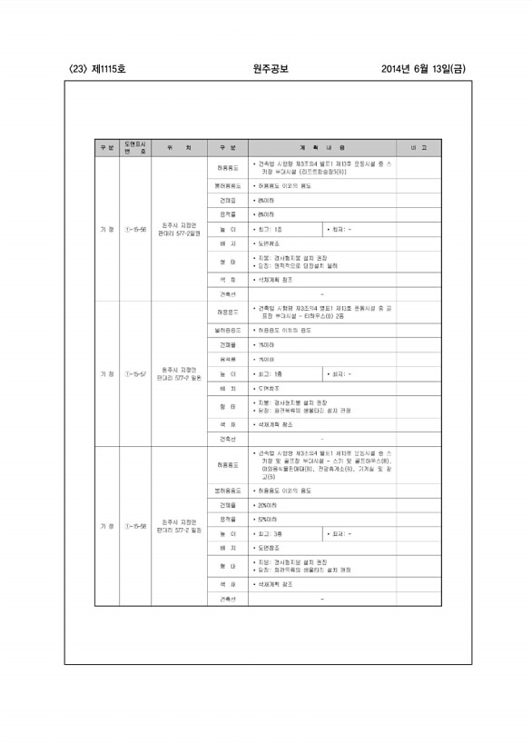 23페이지