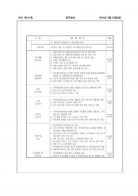 49페이지