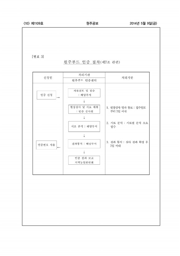 10페이지