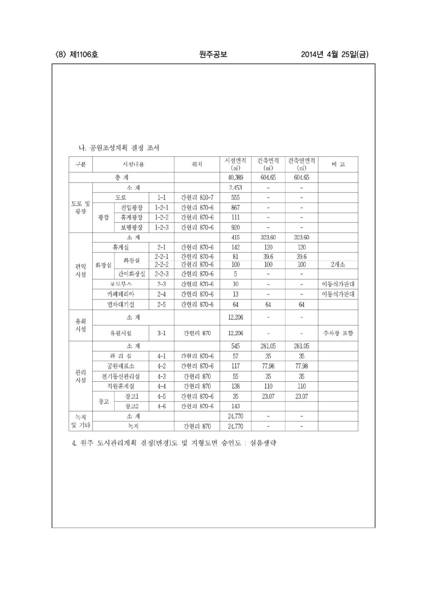 페이지