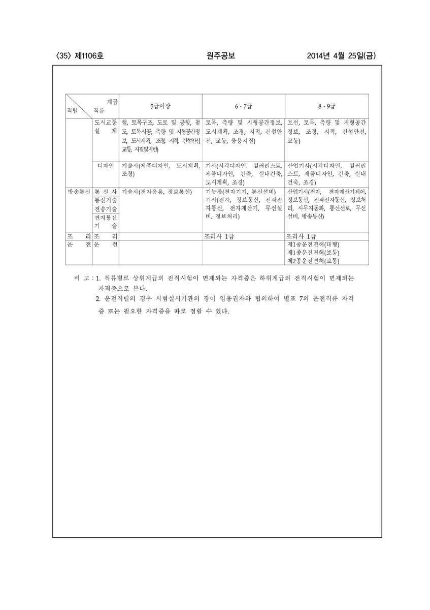 페이지