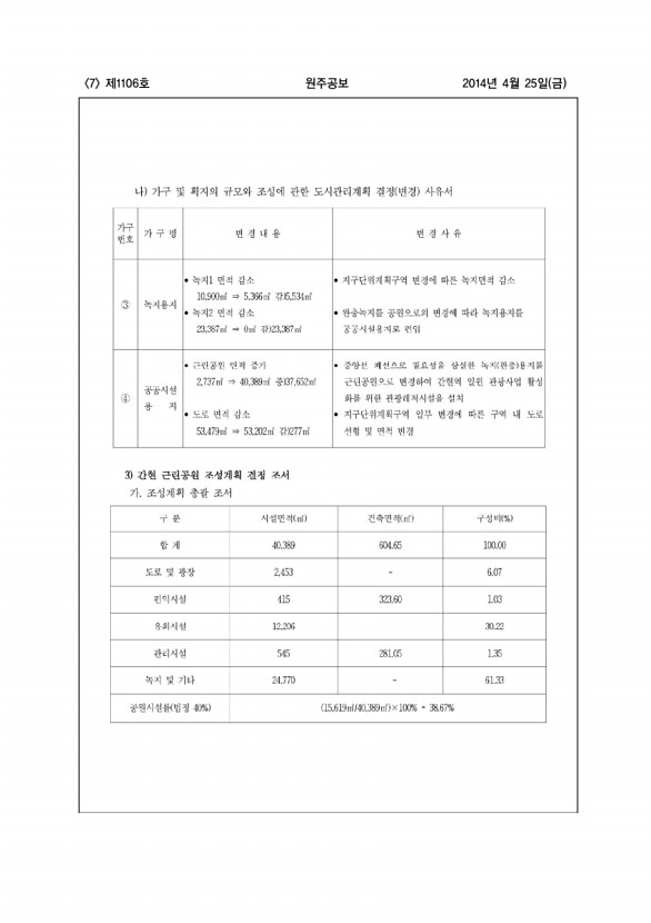 7페이지