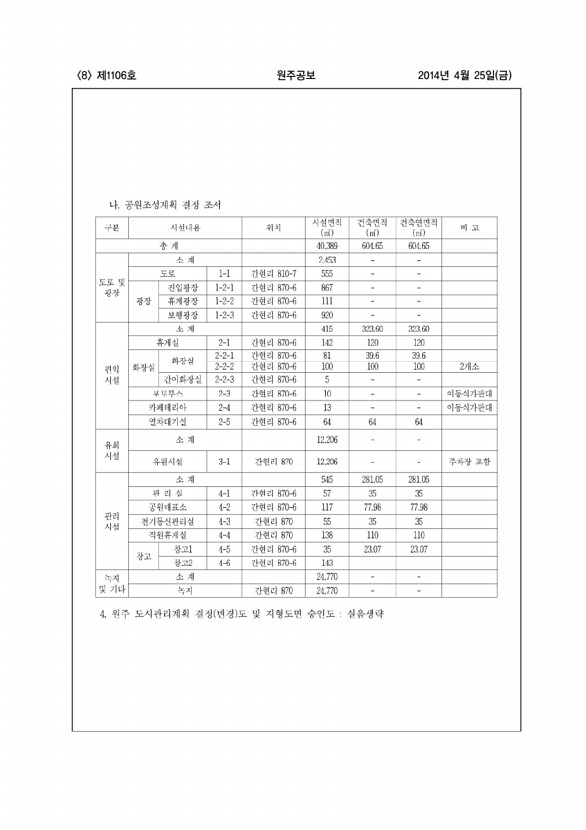 8페이지