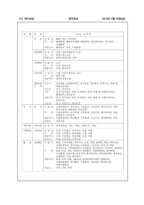 17페이지