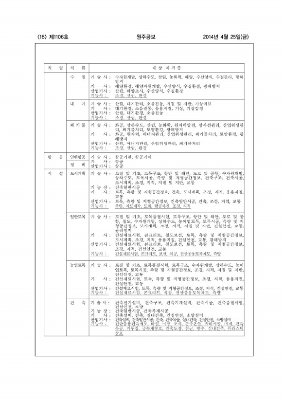 18페이지