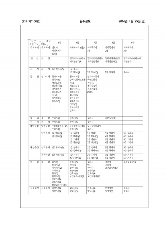 21페이지