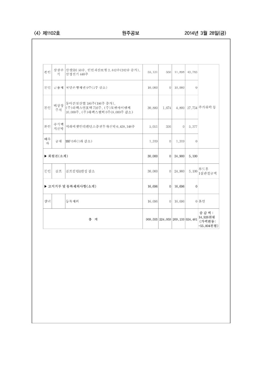 페이지