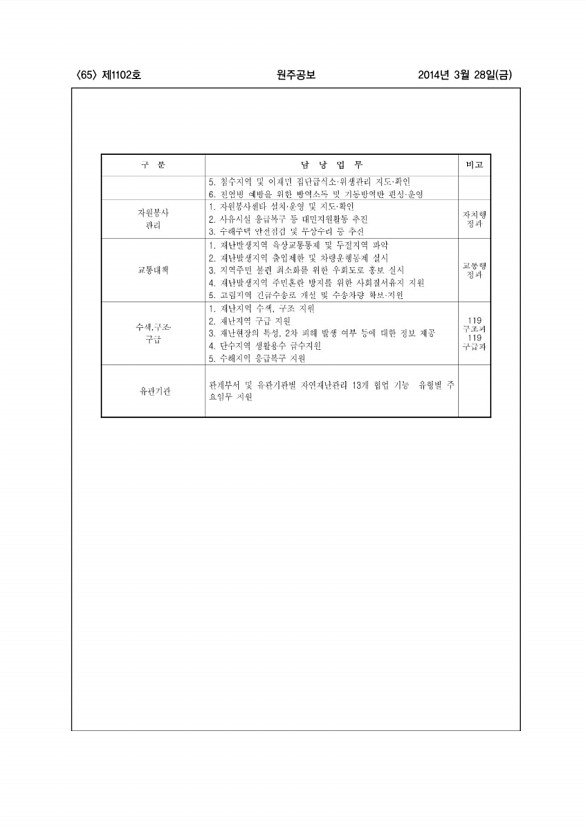 65페이지