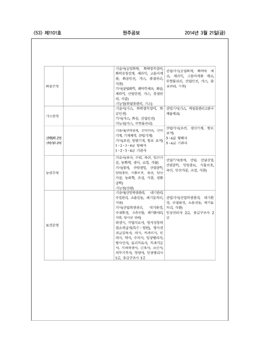 페이지