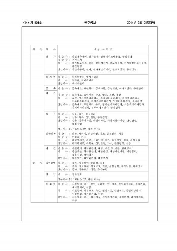 14페이지