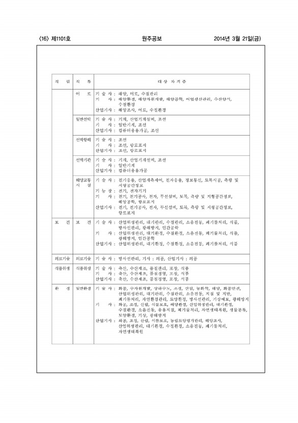 16페이지