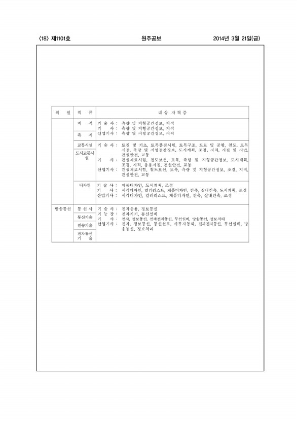 18페이지