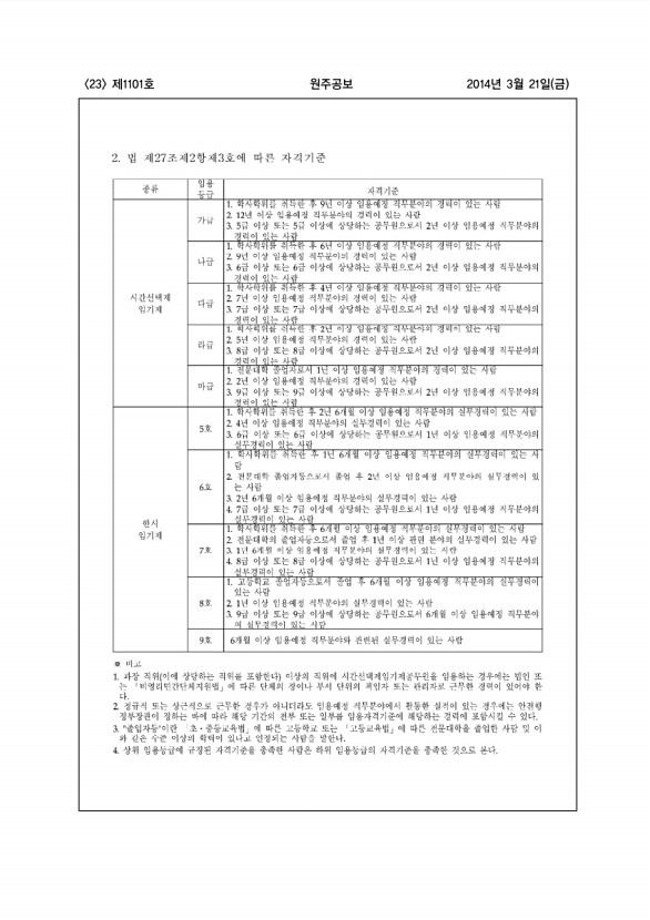 23페이지