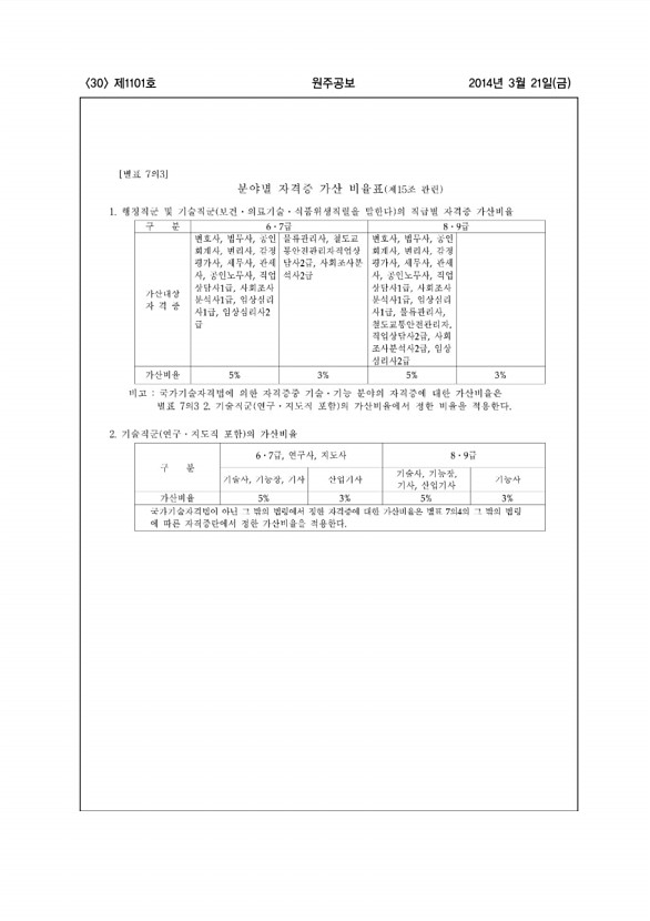 30페이지