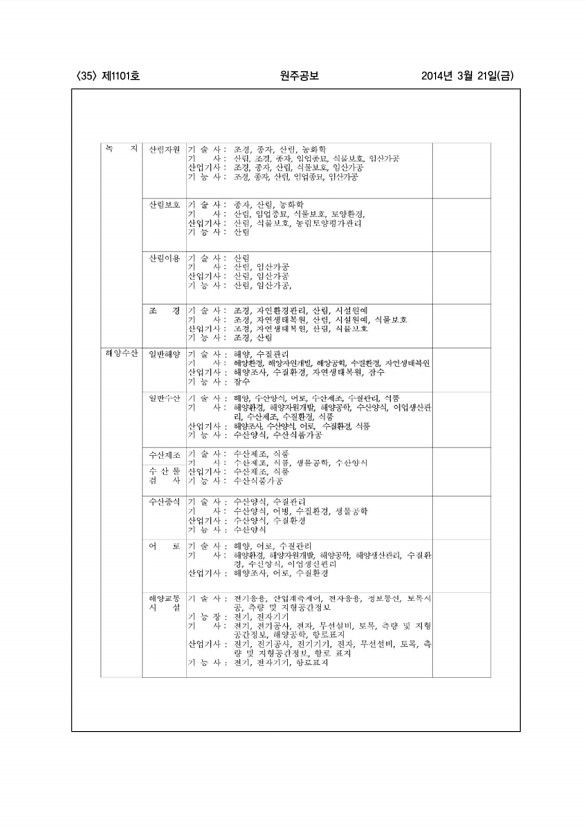 35페이지