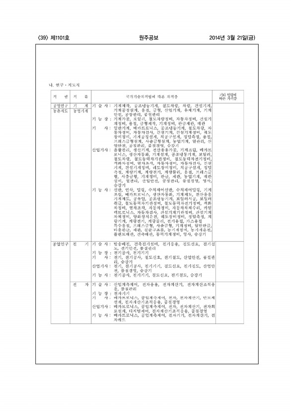 39페이지