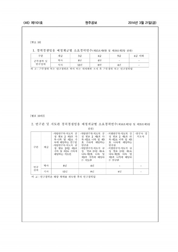 46페이지