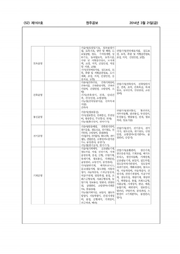 52페이지