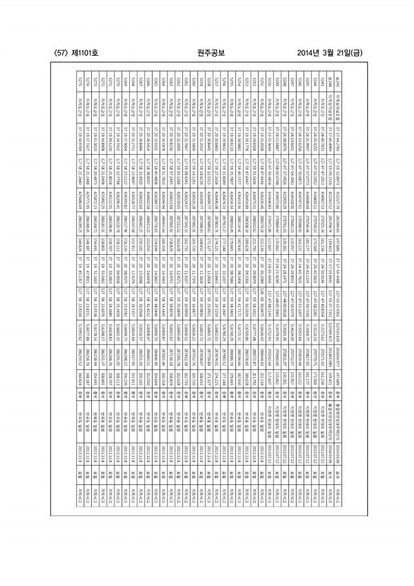 57페이지