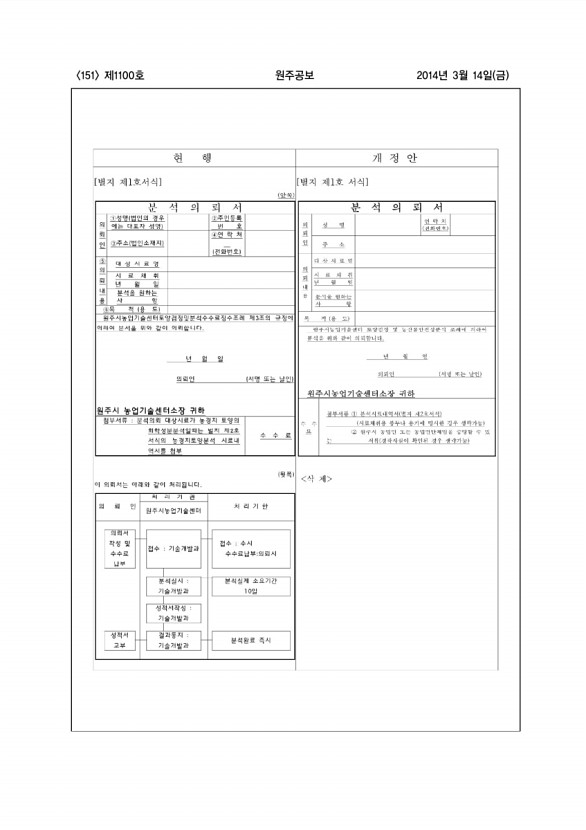 151페이지