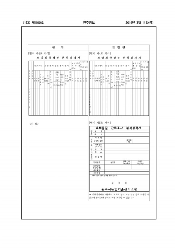 153페이지