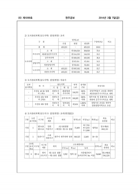 8페이지