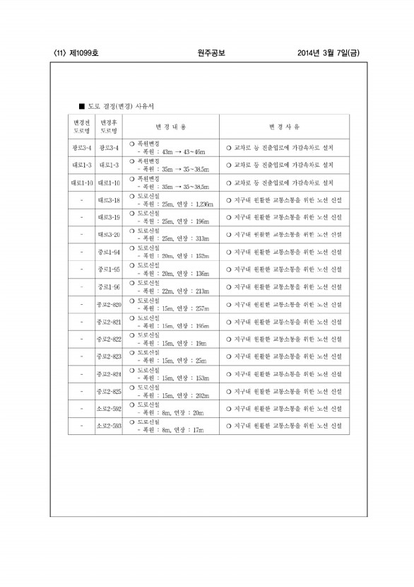 11페이지