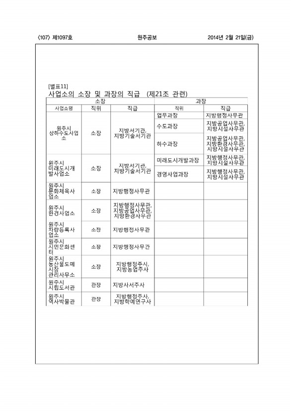 107페이지