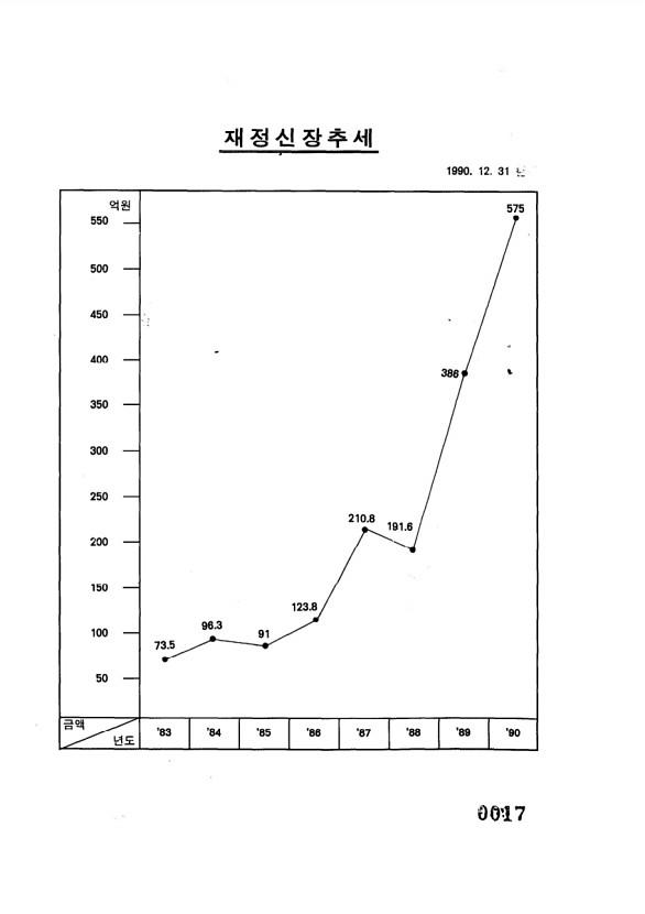 18페이지