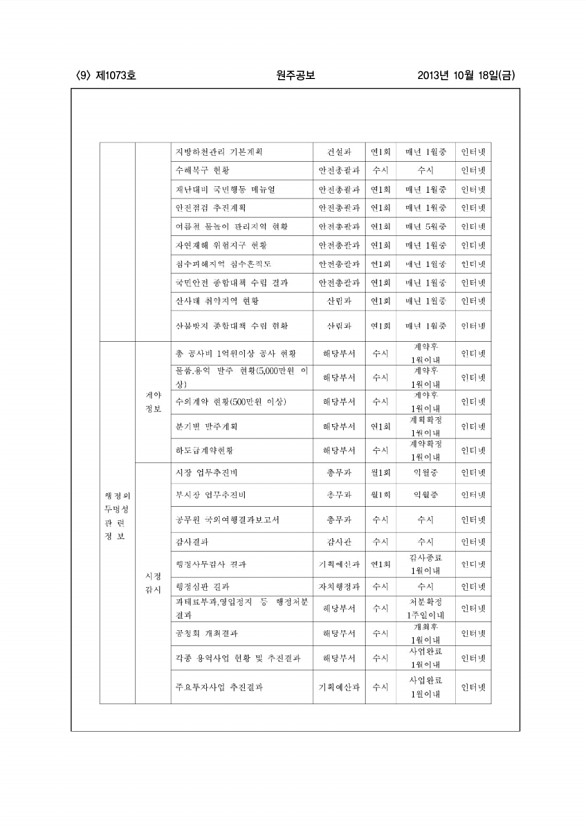 9페이지