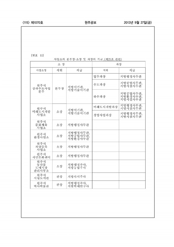 115페이지