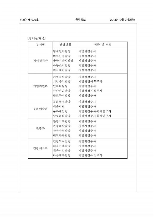 126페이지