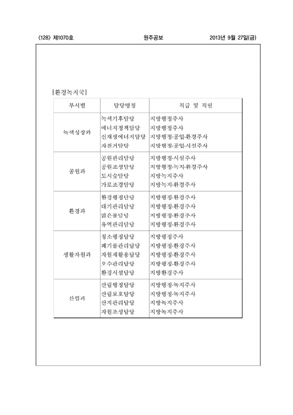 128페이지