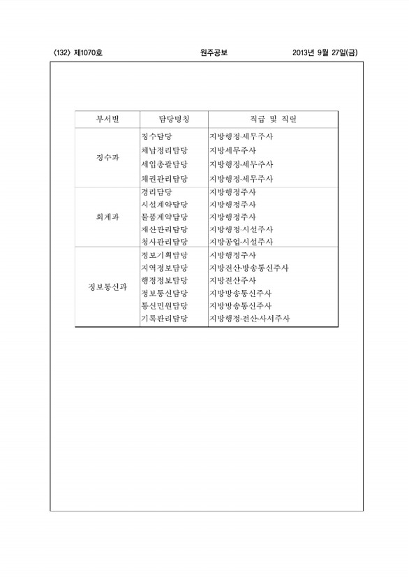 132페이지