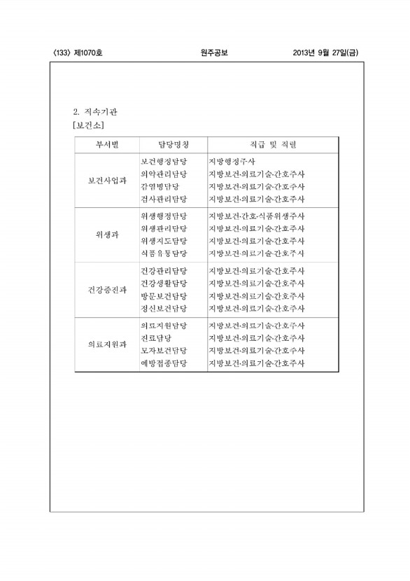 133페이지