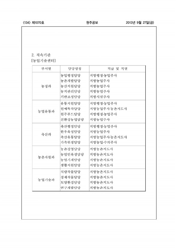 134페이지