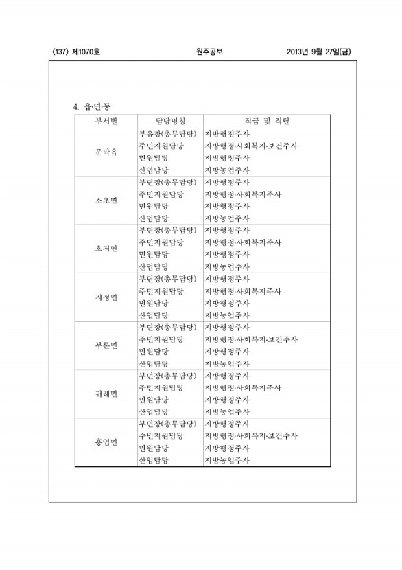 137페이지