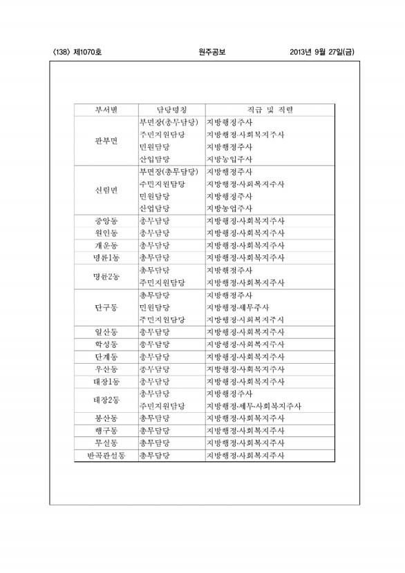 138페이지