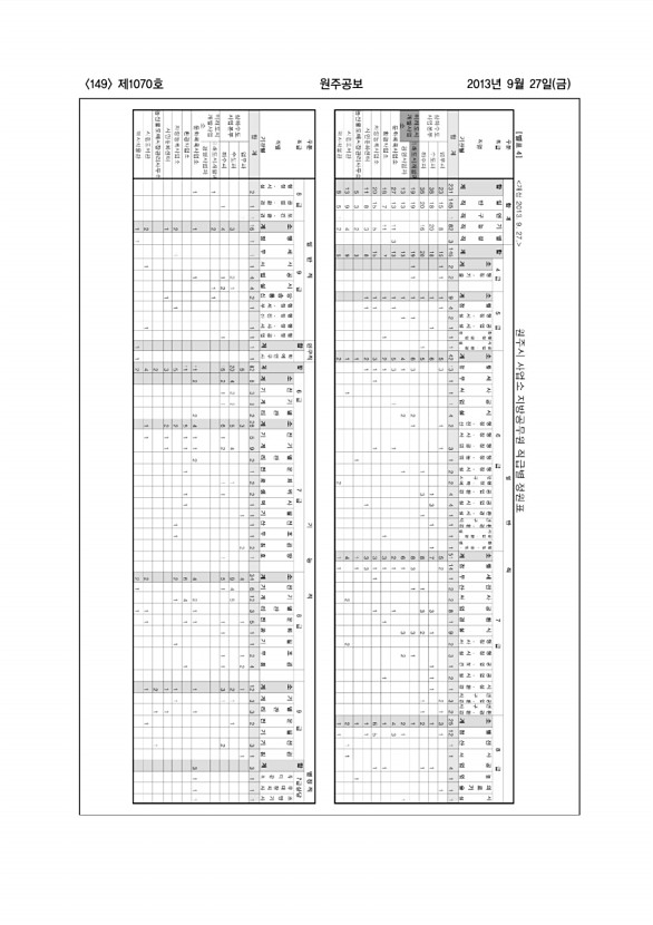 149페이지