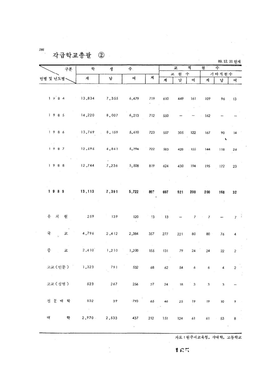 페이지