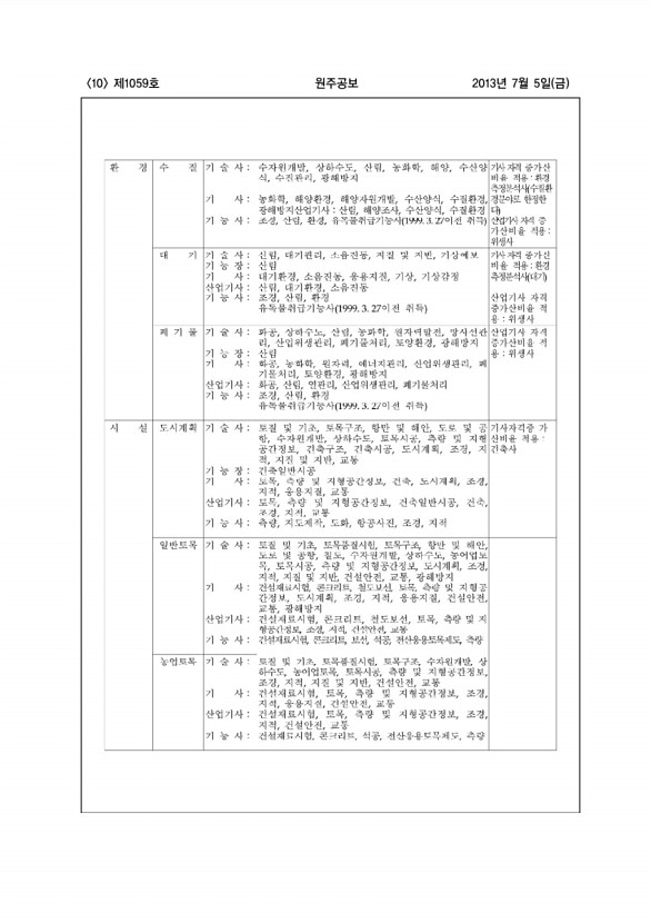 10페이지