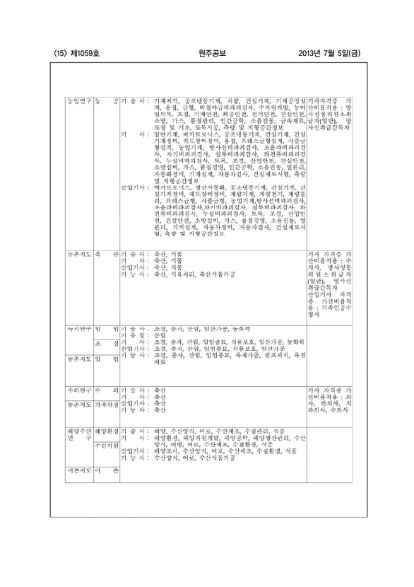 15페이지