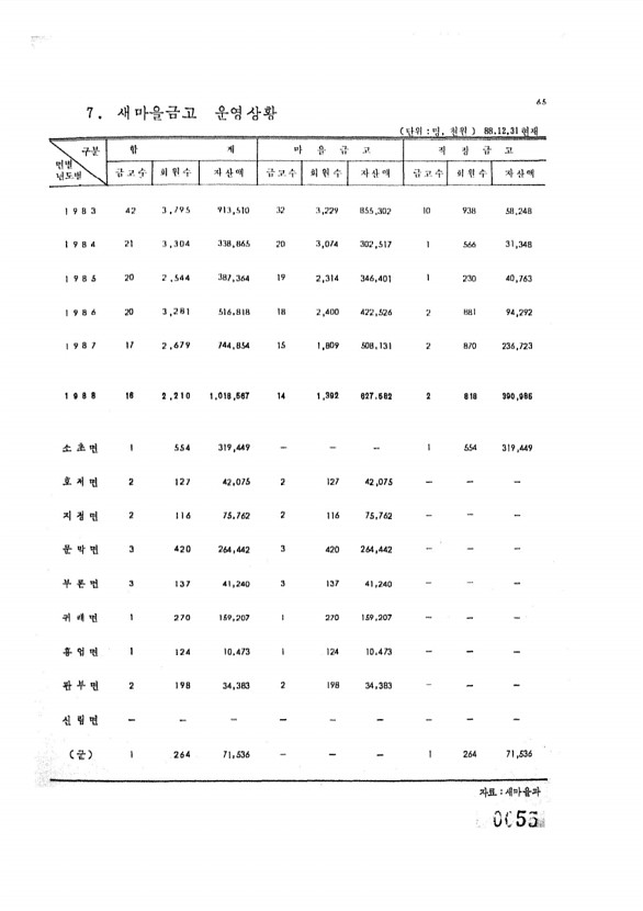 55페이지