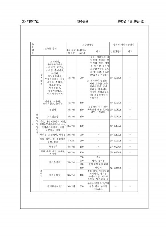 7페이지