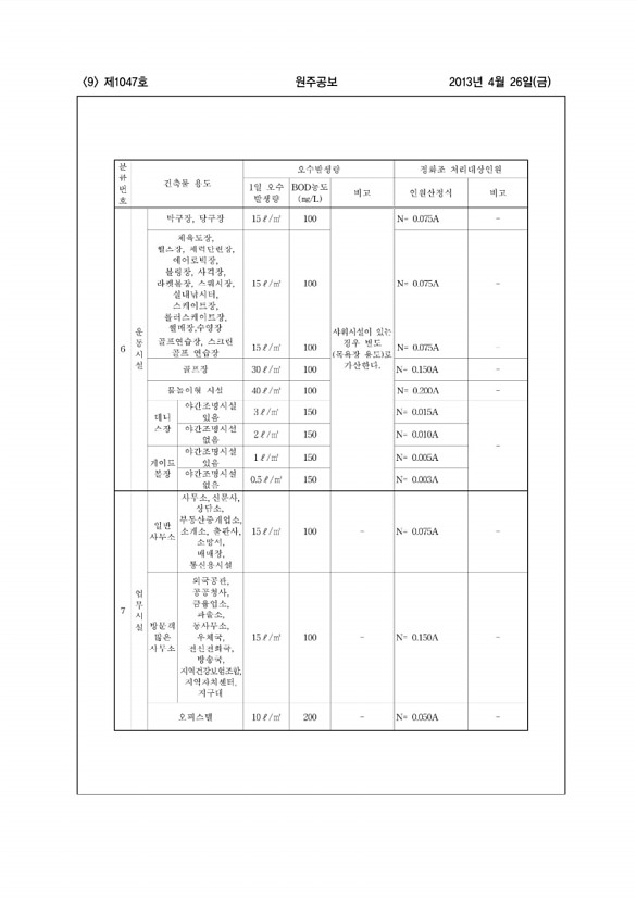 9페이지