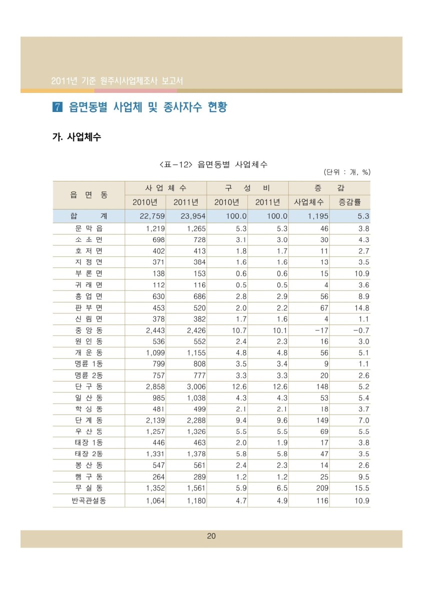 페이지