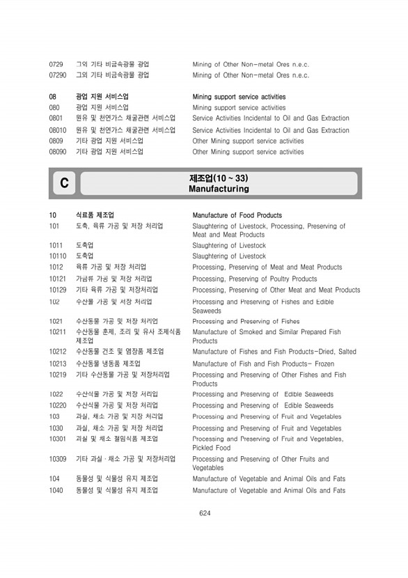 624페이지