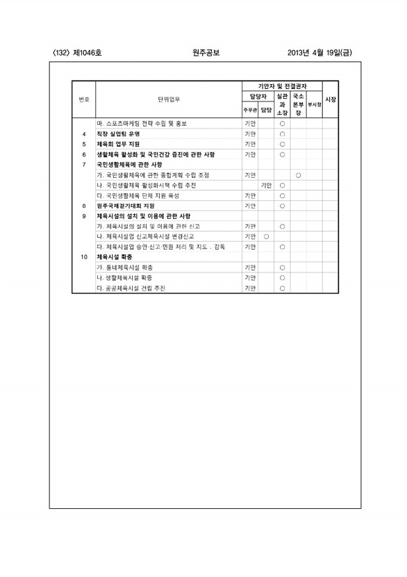 132페이지