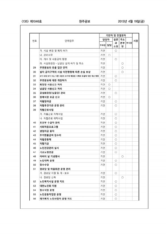 135페이지